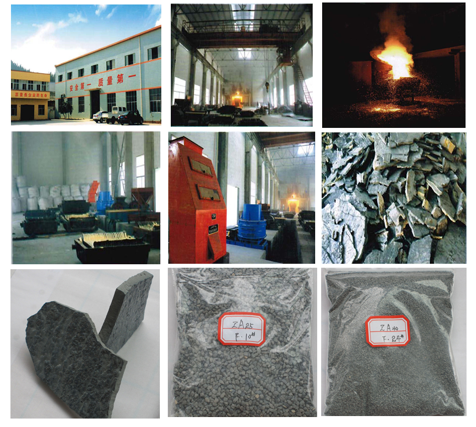 about Zirconium Oxide